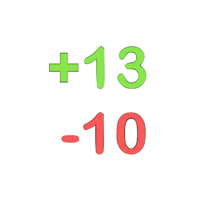 rated chess puzzles app